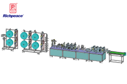富怡全自動鴨嘴型口罩生產線