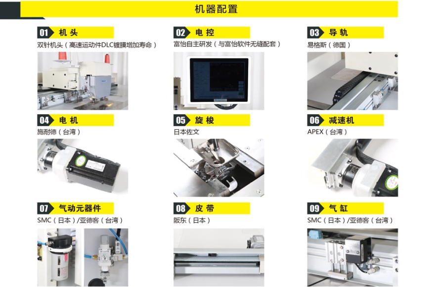 富怡雙向正線跡全自動縫紉機