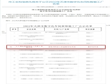 熱烈祝賀 上工富怡柔性材料加工設備數字化車間榮登2022年天津市數字化車間和智能工廠榜單